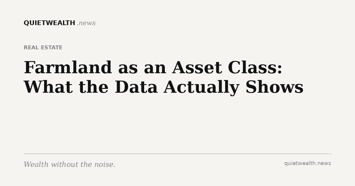 QuietWealth editorial card for “Farmland as an Asset Class: What the Data Actually Shows” (Real Estate)