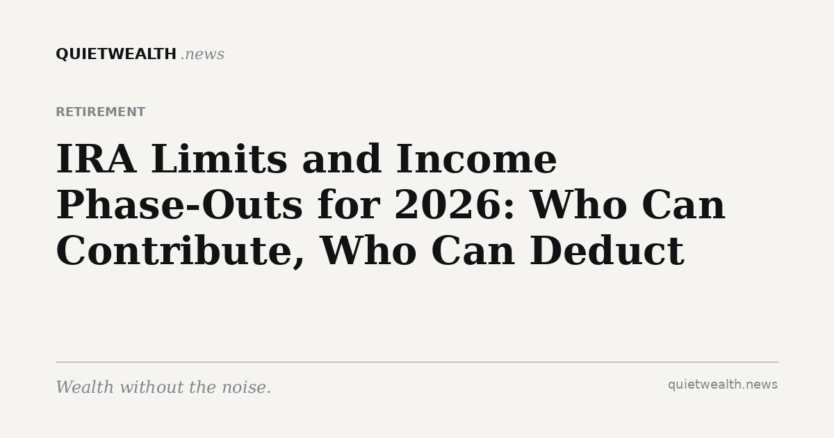 QuietWealth editorial card for “IRA Limits and Income Phase-Outs for 2026: Who Can Contribute, Who Can Deduct” (Retirement)