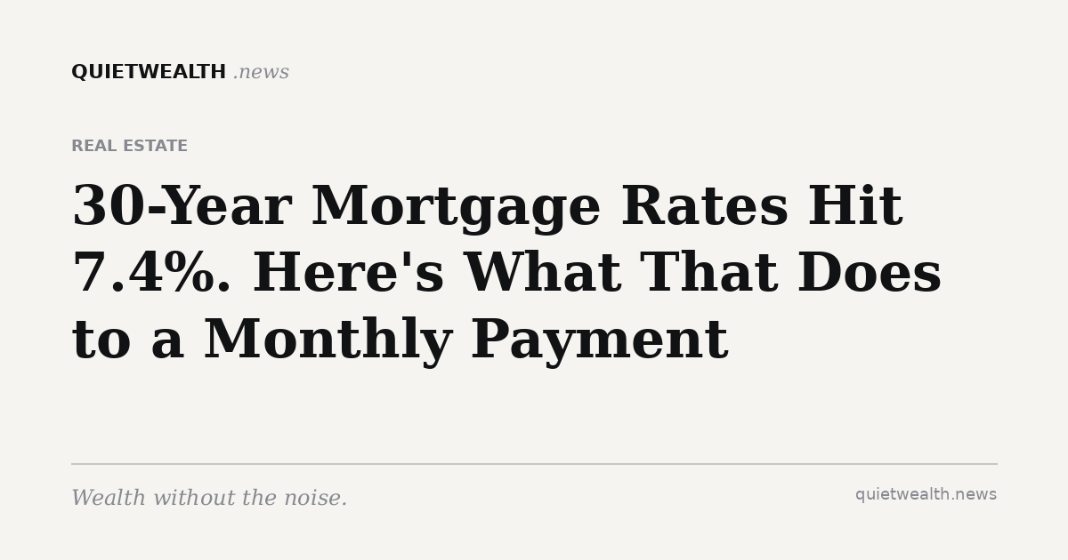 QuietWealth editorial card for “30-Year Mortgage Rates Hit 7.4%. Here's What That Does to a Monthly Payment” (Real Estate)