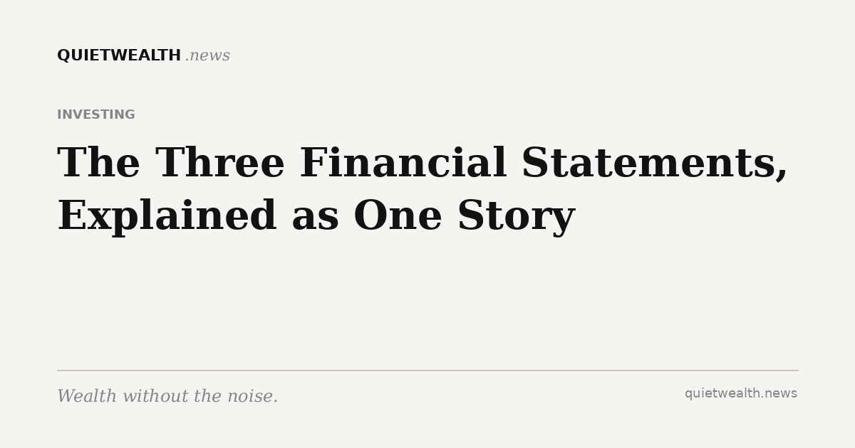 QuietWealth editorial card for “The Three Financial Statements, Explained as One Story” (Investing)